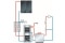 Solar DHW heating