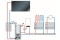 Solar central heating backup